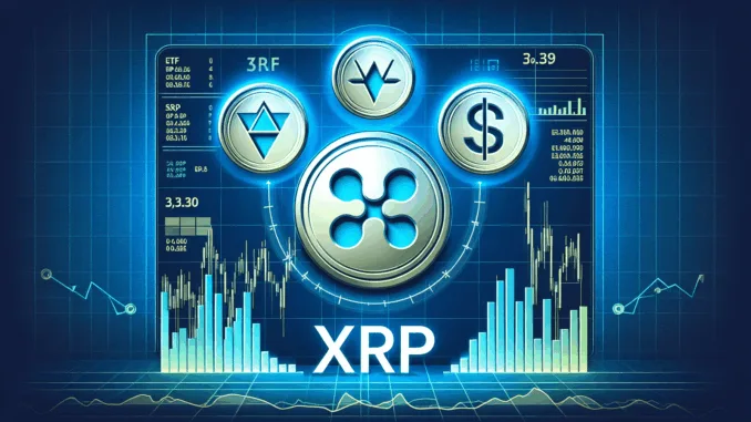 cboe-stellt-vier-neue-xrp-etfs-vor-markt-kuehlt-sich-ab
