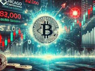Bitcoin Price