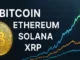 BTC ETH SOL