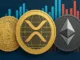 Ripple XRP BTC