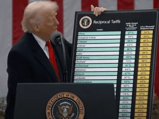 Trump tariffs