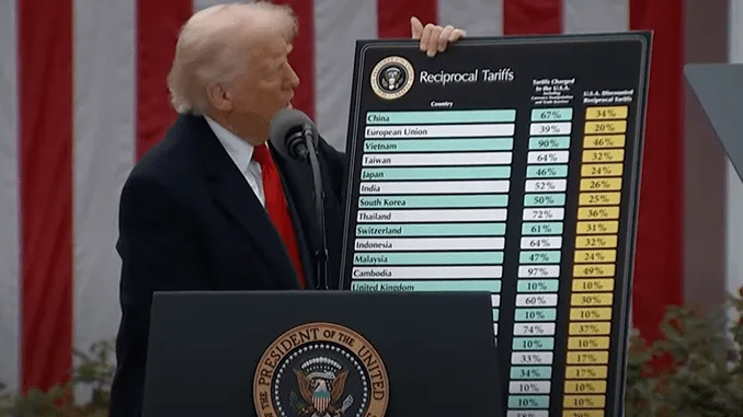 Trump tariffs