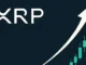 XRP Price up