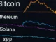BTC ETH SOL XRP