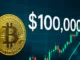 Bitcoin 100k