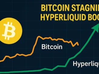Bitcoin Hyperliquid
