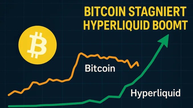 Bitcoin Hyperliquid