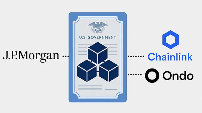 Ondo Chainlink