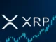 XRP ETF