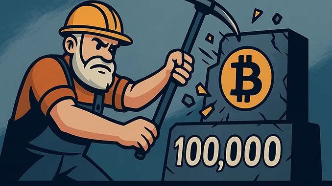 BTC 100k
