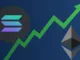 Ethereum Sol