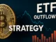 Strategy Bitcoin ETF