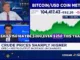 Tom Lee Bitcoin