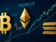btc eth sol