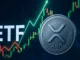 XRP ETF