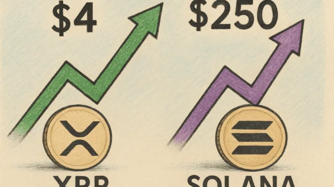XRP-Solana-Prognosen