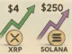 XRP-Solana-Prognosen