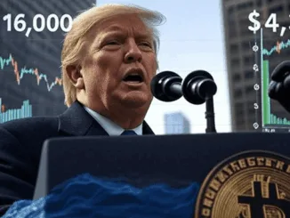 BTC ETH