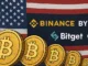 Binance Bybit Bitget