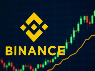 Binance Coin ATH