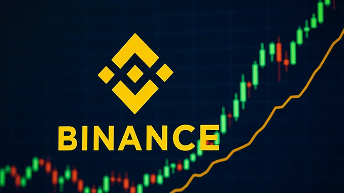 Binance Coin ATH