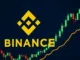 Binance Coin ATH