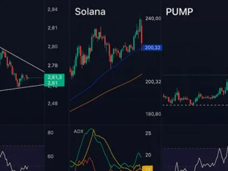 XRP Solana Pump