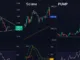 XRP Solana Pump