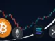 BTC ETH SOL