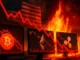 BTC Liquidations