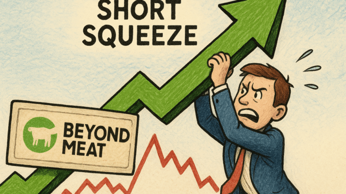 Beyond-Meat-Short-Squeeze