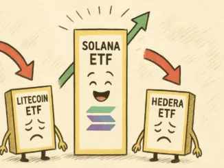 Solna-ETF-Litecoin-Hedera