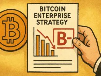 Strategy-Bitcoin-Rating