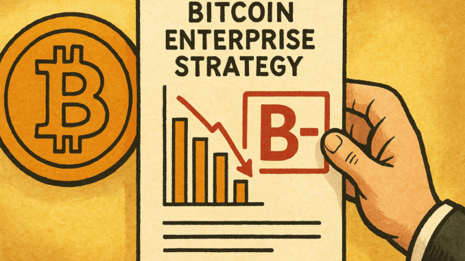 Strategy-Bitcoin-Rating