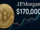 BTC JPMOrgan 170k