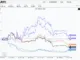 Krypto-Trading-KI