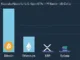 Crypto ETF Vergleich