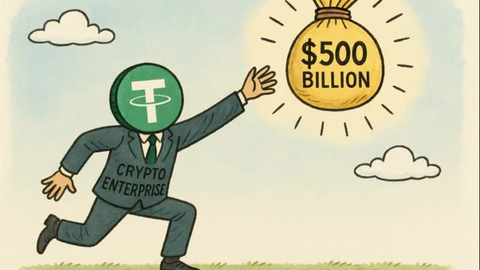Tether-500-Milliarden-Bewertung