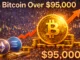 BTC 95K