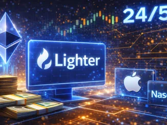 Lighter equity perps