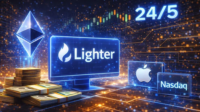 Lighter equity perps