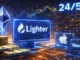 Lighter equity perps