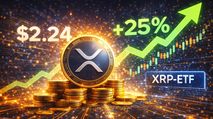 Ripple 2026
