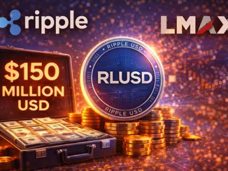 Ripple LMAX RLUSD