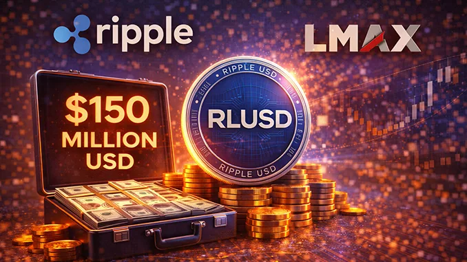 Ripple LMAX RLUSD