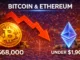 BTC ETH