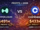 Coinbase Hyperliquid