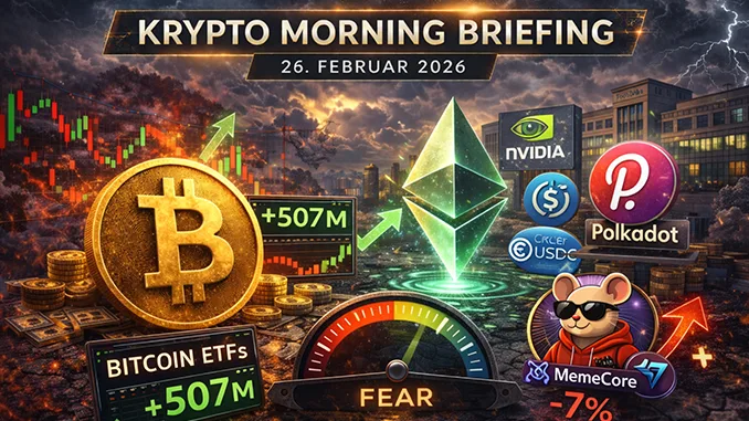 Morning Briefing 2602