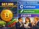 Bitcoin-Bernstein-Coinbase-Robinhood-Figure