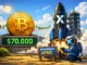 Bitcoin-stabil-X-Money-April